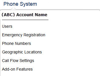 Phone System menu for Sky