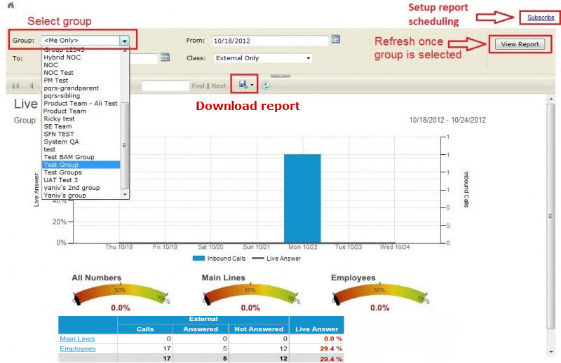 Live Answer Report