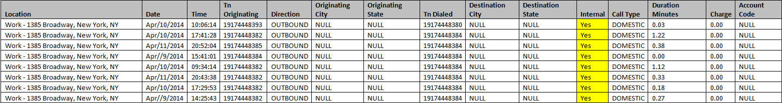 CDR Data Export Example